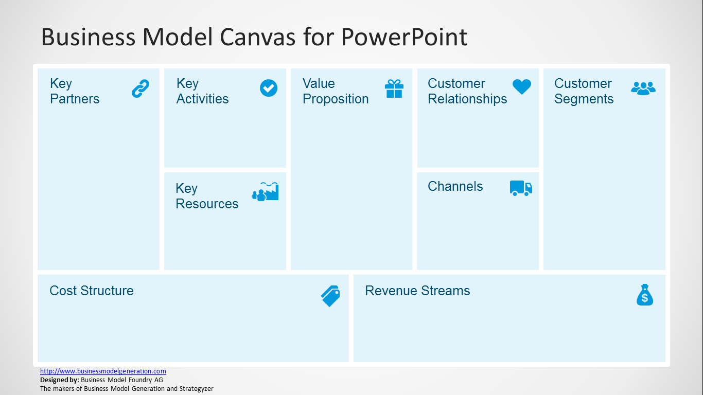 project canvas ppt